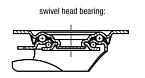 Steel plate swivel castors, electrically conductive with rubber tread, standard version