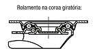 Rodízio industrial giratório com stop fix, eletricamente condutivo