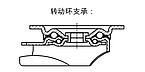带聚氨酯弹性体胎面钢板转向轮，重型规格