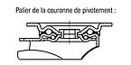 Roulettes pivotantes en tôle d’acier avec bande de roulement en élastomère de polyuréthane, modèle lourd