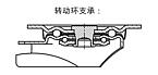 带弹性实心橡胶胎面钢板转向轮和脚轮，中型规格