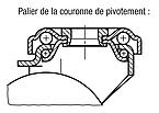 Roulette pivotante ou fixe conductrice d'électricité, modèle standard