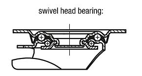 Swivel castors with stop fix