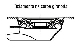 Rodízio industrial giratório em aço inoxidável com stop-fix para o setor de higiene