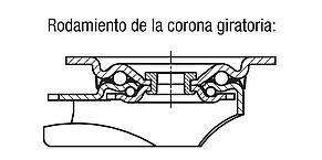 Ruedas fijas y rodillos guía de chapa de acero con superficie de rodadura de elastómero PUR, versión pesada