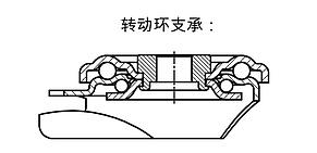 钢板转向轮，带螺栓孔 带软橡胶轮胎