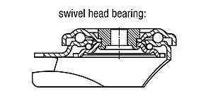 Swivel castors with bolt hole stainless steel for sterile areas