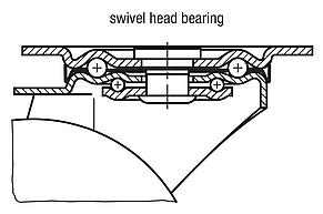 Steel plate swivel castors with vulcanised-on elastic solid rubber tyres, standard version