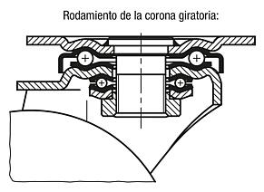 Rodillos guía y ruedas fijas de chapa de acero, versión pesada