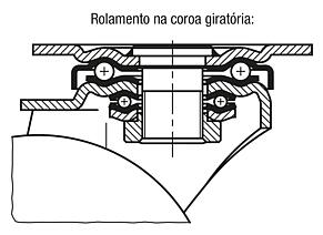 Rodízio giratório com freio "stop-top"