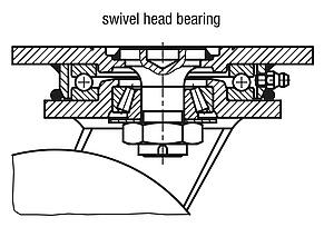 Swivel castors with "stop-top"