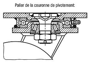 Roulettes pivotantes en acier soudé avec système stop-top, avec bande de roulement en Extrathane, modèle lourd