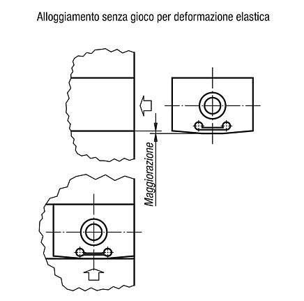 Tasselli elasticibrev. N. 4200676