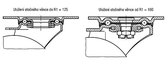 Otočné a pevné pojezdové rolny z ocelového plechu středně těžké provedení