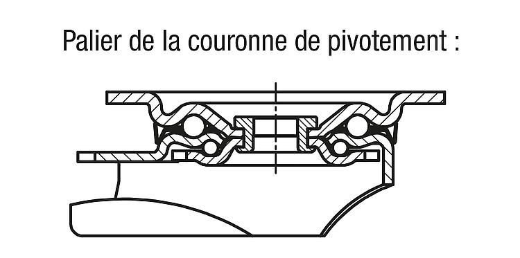 Roulette pivotante, plaque 105x85mm - Roulettes pour manutention - MAPO AG